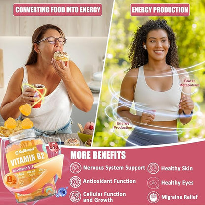 Vitamin B2 Gummies | Riboflavin 400mg for Adults and Kids | with Magnesium & CoQ10 for Energy & Migraine Relief | Sugar Free B2 Vitamin VIT B | Non GMO, Vegan, 120 Count