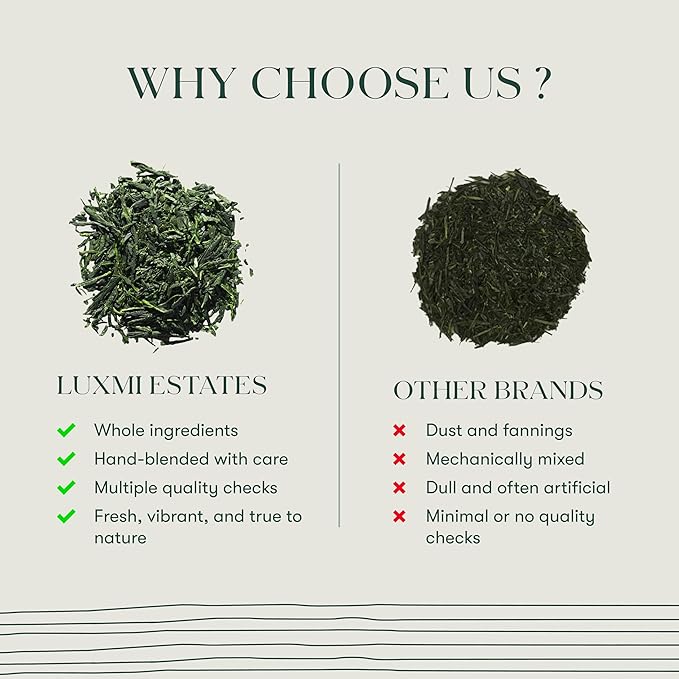 Luxmi Estates Japanese Sencha Green Tea 50g/1.76oz (25 Cups)|Authentic First Flush Sencha Loose Leaf|Mild Rich & Refreshing