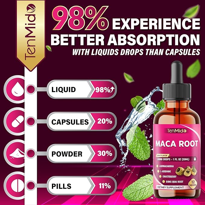 12in1 Maca Root Liquid Drops with Ashwagandha, L-Arginine, Chasteberry, Dong Quai, Black Cohosh, Shatavari, Red Raspberry, Rhodiola Rosea, Calendula and More - 30ml 1 Fl Oz