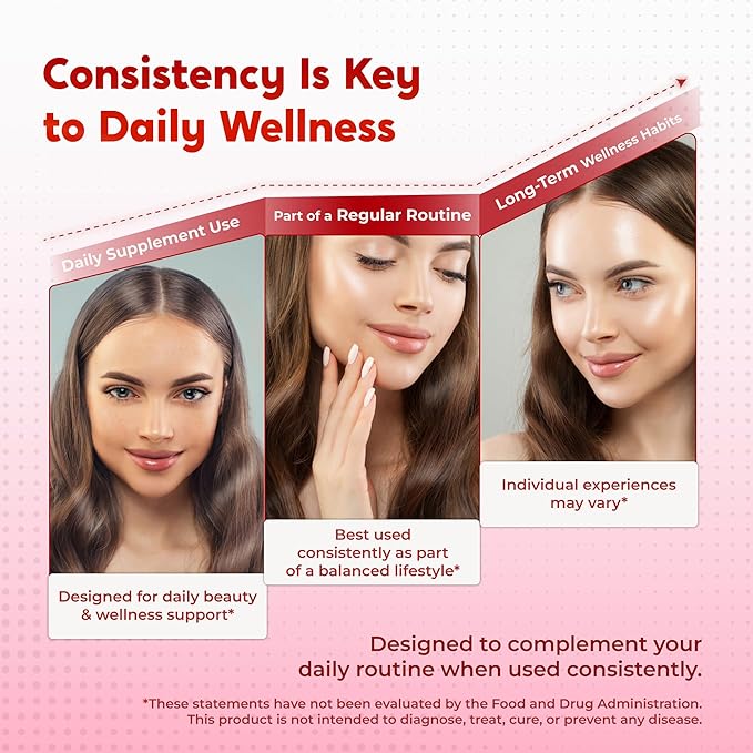Collagen Biotin Resveratrol Saw Palmetto - Skin, Joint Health Support