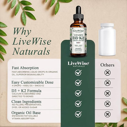Live Wise Naturals Vitamin D3 K2 Drops for Babies - Concentrated Formulation, 225 Servings at 400 IU, 5 MCG (MK-7), Micro-Dose Dropper, Gentle Daily Supplementation, Early Development & Precise Dosing