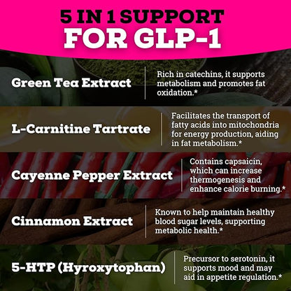 GLP-1 Supplement Support (GLP-1 Supplement Women) GLP Activate with GLP-1 Probiotic & Green Tea Extract (5 in 1 GLP-1 Booster) 3260mg Per Serving (1 Month Supply) For Metabolism Support