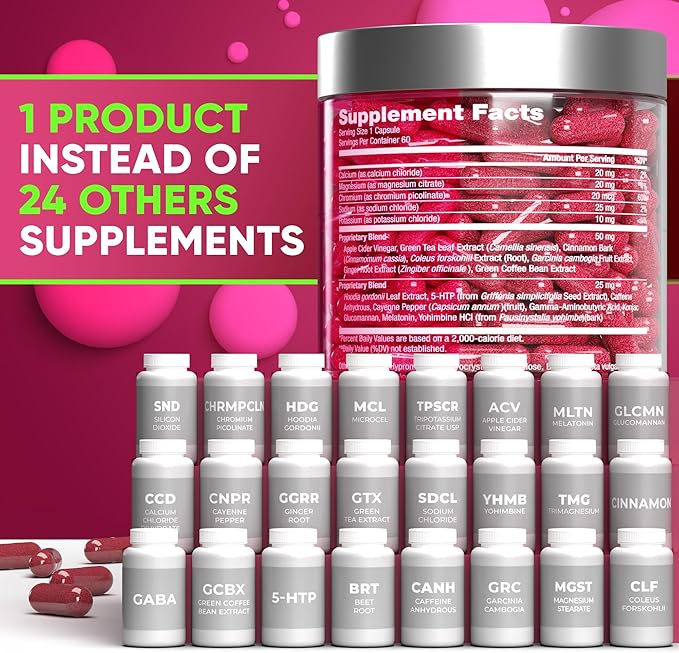 Keto Weight Loss Diet Pills, Natural Appetite Suppressant, Fat Burner for Women and Men with Apple Cider, Green Coffee Bean Extract, Curb Cravings & Hunger, Metabolism Booster Supplement - 60 Capsules