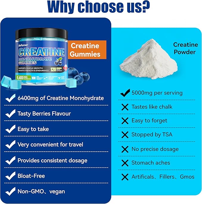 Creatine Monohydrate Gummies for Men & Women, Increase Strength and Build Muscle, Energy & Booty Gain, Preworkout Supplement, Sugar Free, Vegan, Chewables Blueberry Flavor-120 Count