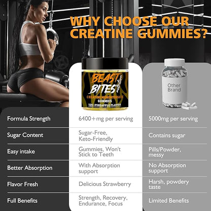 Creatine Monohydrate Gummies for Men & Women - 5g of Creatine Monohydrate per Serving - Sugar Free,Vegan, Pineapple Flavor, 135 Count (45 Servings)..