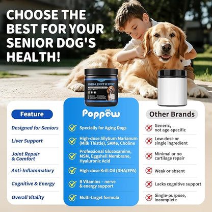 Senior Dog Liver & Joint Supplement – Same, Milk Thistle (Silybin), Glucosamine, MSM for Liver Health Detox, Mobility, Joint Pain Support, Cognitive & Vitality Support, Beef Flavor, 90Ct