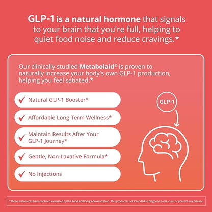 Happy Healthy Hippie GLP-1 Supplement (Metabolaid™ + Chromium) + Appetite Suppressant for Women | Metabolism Booster (AMPK) for Weight | Belly Fat Burner | Hunger & Cravings Control - 30 Vegan Caps
