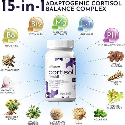 Cortisol Detox Supplement for Women Men - Control & Lowering Cortisol - Magnesium Ashwagandha High Cortisol Level Blocker Reducer - Balance Calm Stress Support Cleanse Adrenal Health