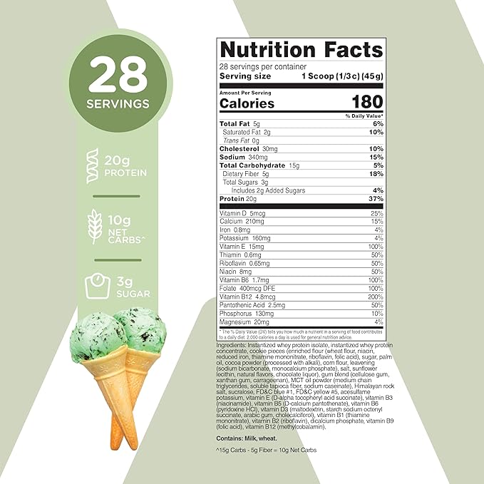 TransformHQ Meal Replacement Shake Powder 28 Servings (Mint Chocolate Chip) - 20G Protein per Serving, Non-GMO