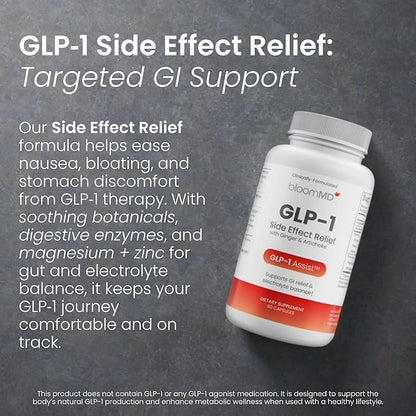 GLP-1 Side Effect Relief Supplement – Support for Nausea, Bloating & Fatigue – Natural Digestive Support with Ginger, Magnesium, B12 & Electrolytes – for GLP-1 Users – 60 Capsules