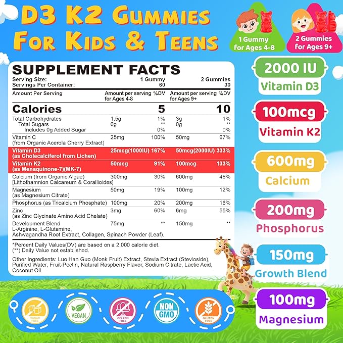 Vitamin D3 K2 Gummies for Kids + Calcium, Magnesium, Zinc, Phosphorus, Vitamin C, Kids Multivitamin D3 & K2 Supplement for Bone Health, Calcium Absorption, Focus & Immunity, Non GMO, Sugar Free, 2Pack
