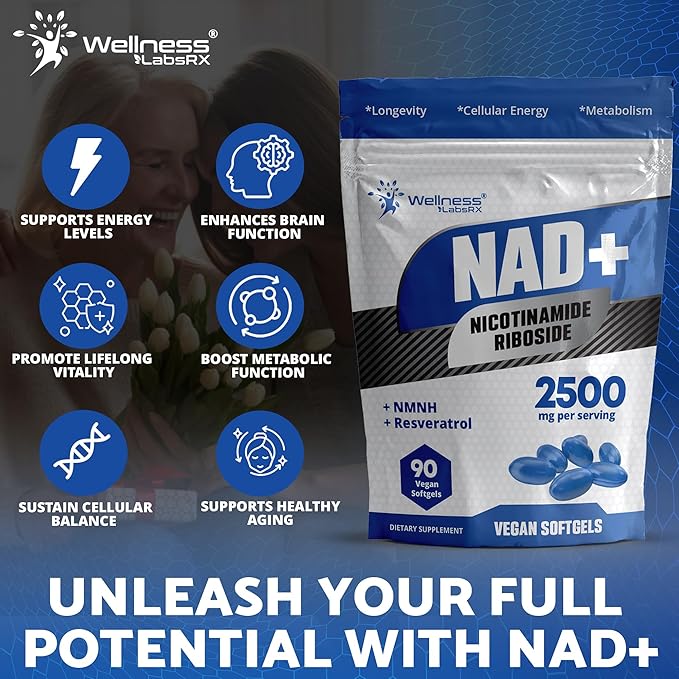 WELLNESS LABSRX NAD+ Supplement - Third-Party Tested NMNH Supplement Softgels, NAD Resveratrol 2500mg NAD Supplements for Anti-Aging, Longevity, and Cellular Health Support - Made in USA