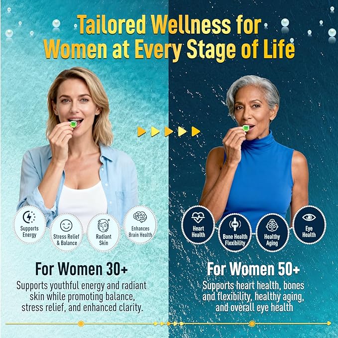 duwhot Vegan Omega-3 Gummies for Women, Algae DHA & EPA 1000mg, with CoQ10, Astaxanthin, Fish Oil Supplement Alternative for Adults, Heart & Brain Health, 60 Count