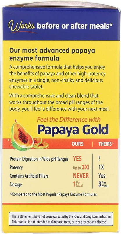 Enzymedica Papaya Gold, Advanced Digestive Enzymes with Natural Organic Papaya & Chlorophyll for Comprehensive Digestion Support, High Potency Bromelain & Papain, Vegan, Mint, 60 Chewable Tablets
