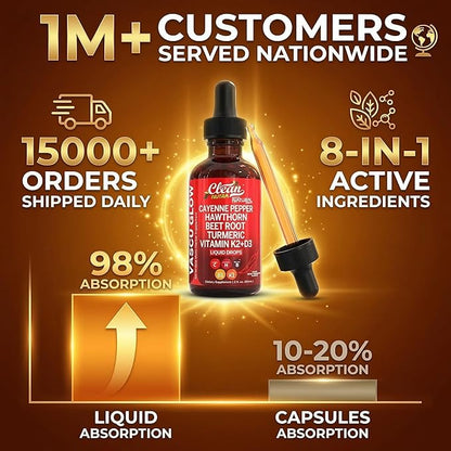 Clean Nutra Cayenne Pepper Drops Supplement Liquid + Hawthorn Berry, Vitamin D3 K2 Beet Root Powder, Ceylon Cinnamon, Turmeric Curcumin, Organic Panax Ginseng, Berberine Extract Organic (2)