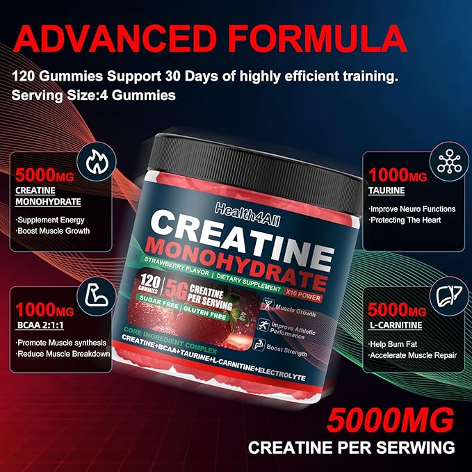 Health4All Creatine Monohydrate Gummies 5g for Men & Women, Creatine Gummy for Strength Energy & Muscle Growth Support Pre-Workout Supplement - Strawberry 120 Gummy