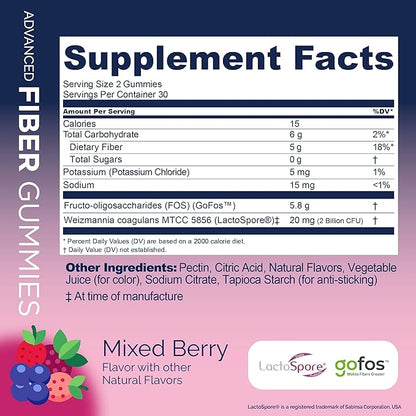 Replenza GLP-1 Support Fiber Gummies – Physician Formulated for Gut Health, Mixed Berry Flavor, 60-Count, for Men & Women, 2 Pack