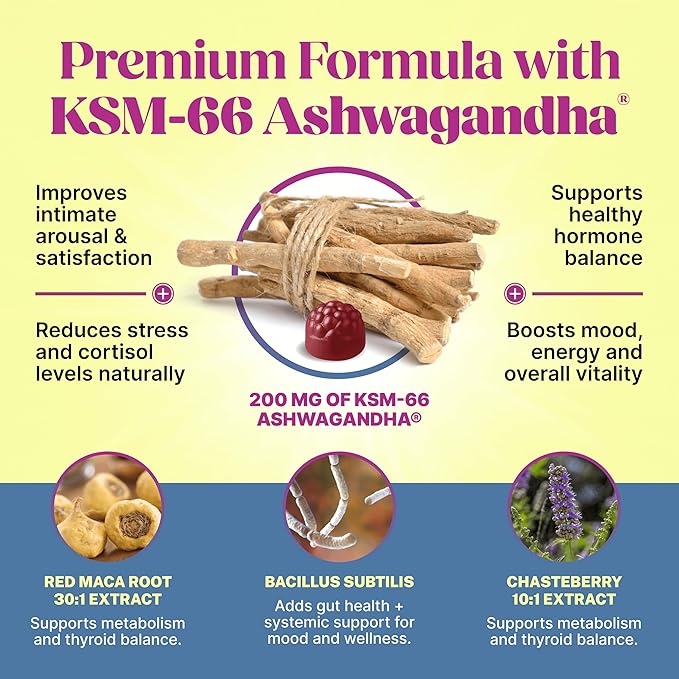 Libido Booster for Women Intimacy Gummies - Increase Passion, Desire, Mood & Excitement, Relieve Stress, Reduce Dryness & Heighten Sensitivity, KSM-66 Ashwagandha Aphrodisiac & Arousal Supplements