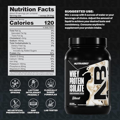 NutraBio 100% Whey Protein Isolate Protein Powder, 25g Protein with Complete Amino Acid Profile, Non-GMO, Soy & Gluten Free, Low Carb, Low Calorie Whey Protein Powder, Raw Unflavored, 2 Lbs