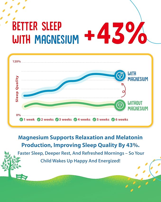 Sugar-Free Magnesium Gummies for Kids & Teens - 500mg Calm Magnesium Citrate - Chewable Magnesium Gummy Supplement for Sleep, Mood & Muscle Support - Citrato de Magnesio para Niños - 60 Days Supply