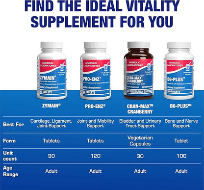 Cartilage Ligament and Tendon Supplement - Clinical Restorative Joint Support Formula with Bovine Cartilage Minerals and Proteolytic Enzymes for Enhanced Comfort Mobility Zymain 90 Support