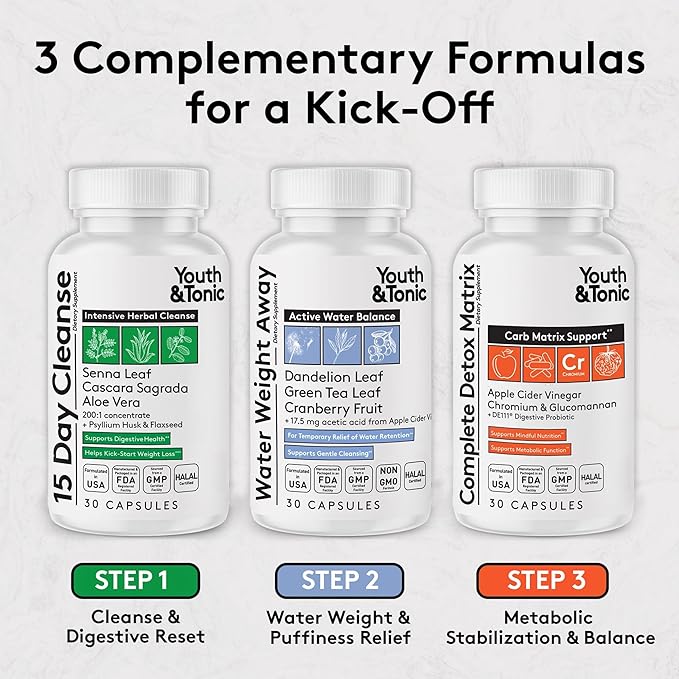 Youth & Tonic 3PK Detox Cleanse Kick Off Weight Management & Bloating Support – 15 Day Colon & Gut Cleanse, Water Weight Away & Detox Matrix Complex – 90 Pills