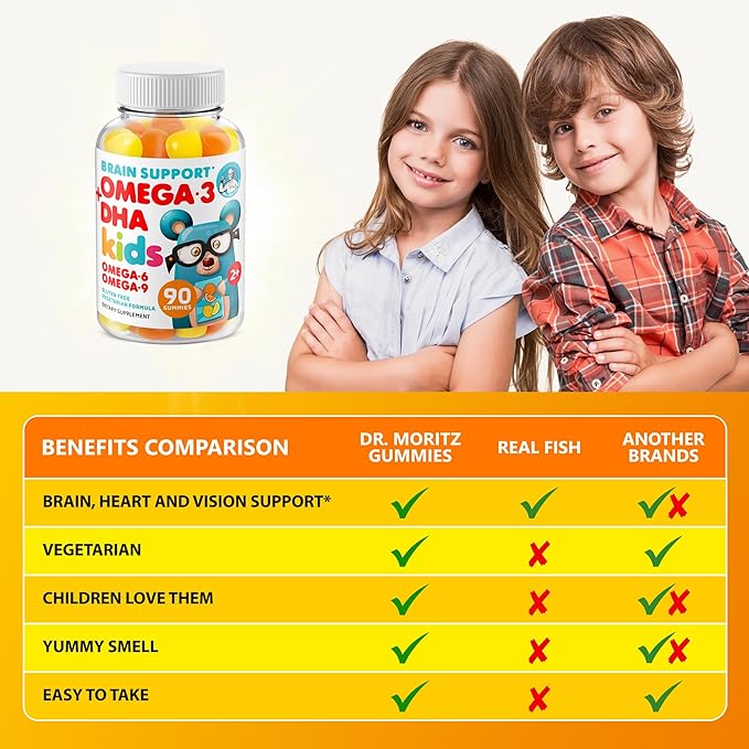 DR. MORITZ Vegan Omega 3 Gummies for Kids and Toddlers (90 Count), Omega 3 Kids Gummies for Brain and Heart Health, No Fish Oil and Gluten Free