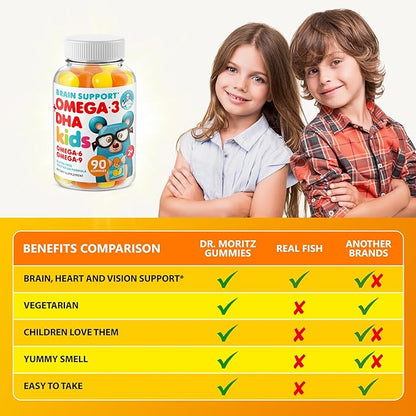 DR. MORITZ Omega 3 Kids Gummies (180 Count), Vegan Omega3 Gummies for Kids with No Fish Oil, Vitamins for Brain & Heart Health, Gluten-Free Omega 3 6 9
