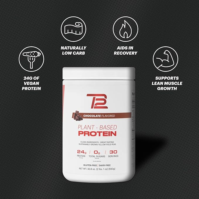 TB12 Plant Based Protein Powder by Tom Brady, 24g of Vegan Pea Protein, Low Sugar, Low Carb, Non-GMO, Keto Friendly, Paleo, Sugar Free, Chocolate Flavor (30 Servings/2.25lbs)