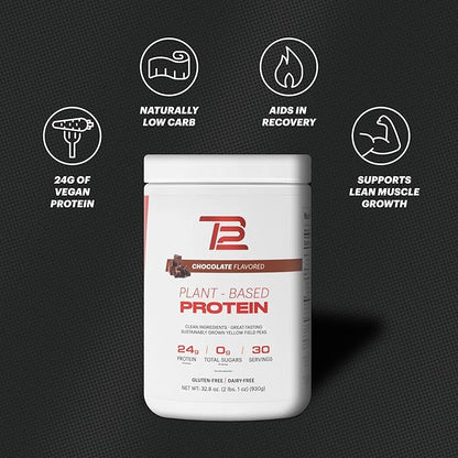 TB12 Plant Based Protein Powder by Tom Brady, 24g of Vegan Pea Protein, Low Sugar, Low Carb, Non-GMO, Keto Friendly, Paleo, Sugar Free, Chocolate Flavor (30 Servings/2.25lbs)