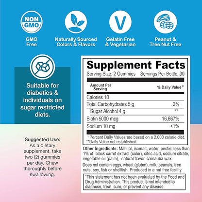 Biotin Gummies Sugar Free – 5,000 mcg High Potency Biotin for Hair, Skin & Nails – Zero Sugar, Non-GMO, Gluten Free, Vegan Raspberry Gummies – 60 Count