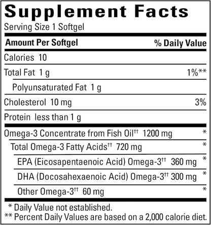 Nature Made Burp-Less Fish Oil 1200 mg One Per Day, 120 Softgels, Fish Oil Omega 3 Supplement for Heart Health (Pack of 3)