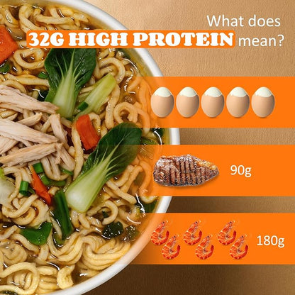 Healspot High Protein Instant Ramen Variety Pack (6 Cups) - 32g Plant-Based Protein, Non-Fried, Low Carb, Low Fat, Non-GMO, Keto & Vegan Friendly (Golden-Chicken,Smoky-Beef,Classic-Pork)