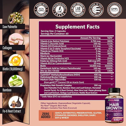 (2 Pack) Hair Growth Vitamins for Women | Biotin 10,000mcg, Collagen, Patented OptiMSM®, goMCT®, Saw Palmetto | Naturally Regrow Stronger & Healthier Hair, Skin and Nails | May Stop Hair Loss