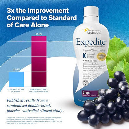 Medtrition Expedite Liquid Collagen, Grape, 30 Fl Oz, Pack of 1 - Nutrition Support for General, Orthopedic & Cosmetic Surgery Recovery