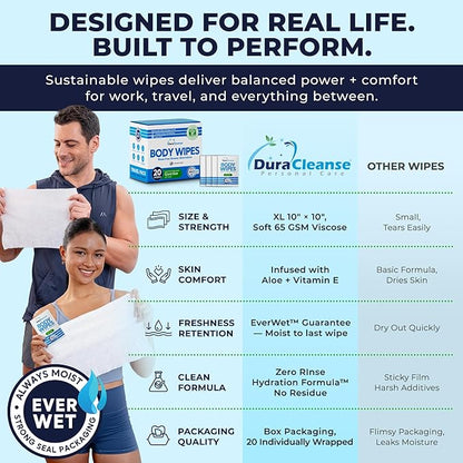 Body Wipes for Adults Bathing No Rinse - 20 Count Travel Shower Wipes - 10 x 11.5" Individually Wrapped Thick Cleansing Waterless Wash Scrubs - Disposable Washcloths for Camping & Elderly Incontinence