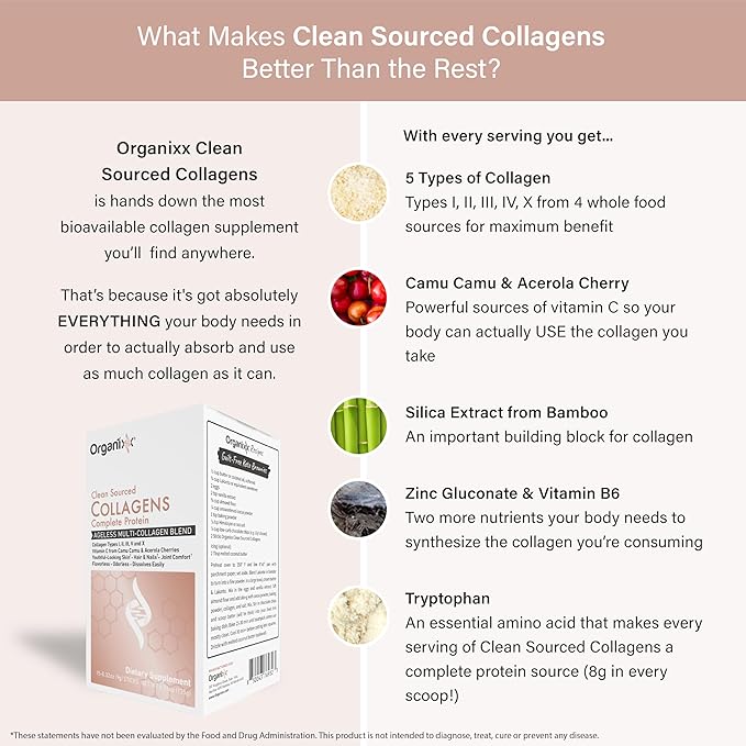 Organixx Clean Sourced Collagens, Protein Powder Supplement with 5 Types of Collagen, Vitamin C, Zinc, and Vitamin B6, Unflavored Collagen Powder, Dairy and Gluten Free, Keto, 15 Travel Packets