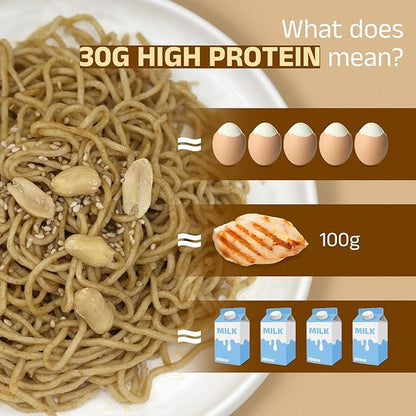 HealSpot High Protein Instant Ramen, 31g Plant Based Protein, Low Fat, Low Carb, Non GMO, Keto Friendly, Plant Based Dry Mixed Ramen, 6 Packs of Sesame Sauce Flavor
