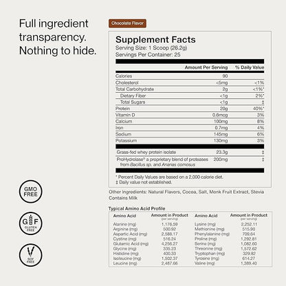 Momentous Essential Grass-Fed Whey Protein Powder – 20 g Whey Isolate Protein – NSF Certified for Sport – Gluten-Free – 25 Servings for Essential Everyday Use – Chocolate – Net WT 1.44 LB (655 g)