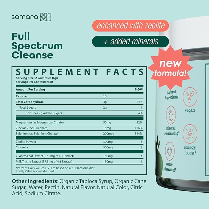 Zeolite Detox for Kids & Adults, Heavy Metal Zeolite & Chlorella Detox Gummies, Alternative to Activated Charcoal, Gentle Daily Toxin Cleanse for Kids & Adults, 60 Green Apple Vegan Gummies