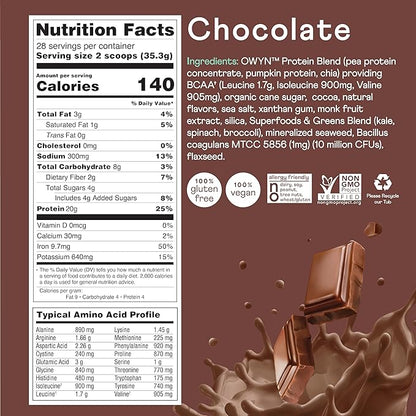 OWYN Only What You Need Chocolate Flavored Protein Powder, 20g Protein, 4g Sugar, 3g Fiber, Dairy Free, Plant Pased Protein Powder, 2LB