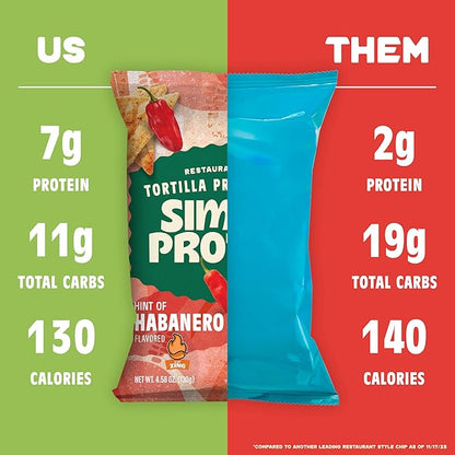 Simply Protein - Tortilla Chips, Restaurant Style Protein Chips, Hint of Habanero (3-Pack) - 7g Protein, 140 Calories, Gluten Free, Vegan - Plant Based Pea Protein Snacks - 3 Bags, 4.58oz (130g)