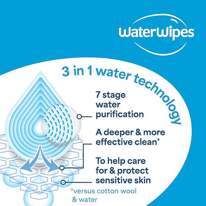 WaterWipes Sensitive+ Newborn & Baby Wipes, 3-In-1 Cleans, Cares, Protects, 99.9% Water, Unscented & Hypoallergenic, 1080 Count (18 Packs)