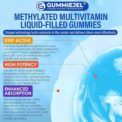 2 Pack Methylated Multivitamin for Men & Women Gummies + Greens & Mushroom Blend, Methylfolate & B12, TMG, Choline, Daily Vitamin A, C, D3K2, E, B Complex, Coq10, ALA for Overall Wellness, Sugar Free