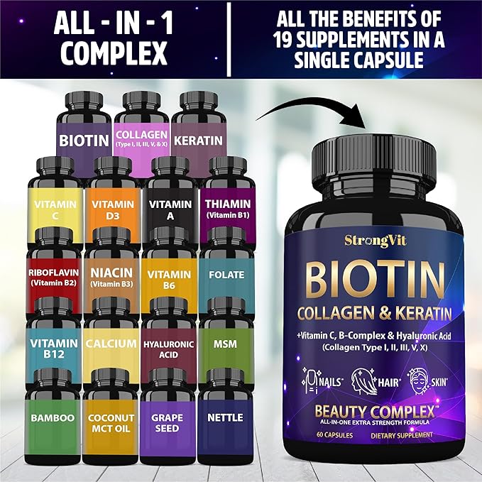 Biotin with Hyaluronic Acid, Keratin and Collagen Supplements - 10000mcg for Hair Growth Women and Men - Hair Skin and Nails Vitamins - 60 Capsules