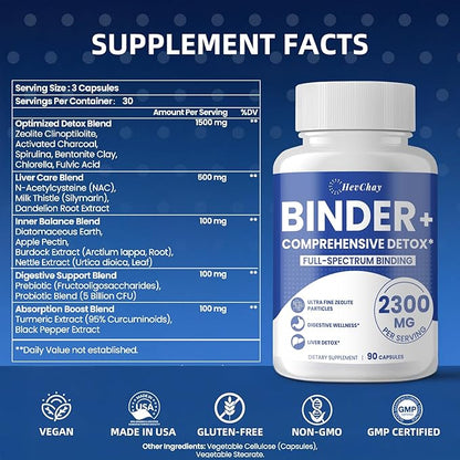 2300 MG Detox Binder Supplement – All-in-1 Detox Binder, Activated Charcoal, Zeolite, Bentonite Clay – Liver & Gut Detox Cleanse, Toxin Flush, Digestive, Max Absorption, 180 Vegan Capsules