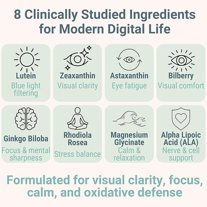 Rhodiola Rosea ALA Ginkgo Biloba Astaxanthin Lutein Zeaxanthin Bilberry Magnesium Glycinate Gummies for Eyes Brain Kids, Rhodiola ALA Capsules Pills Tincture Supplements Alt, 300mg 24mg 20mg 12mg 40mg
