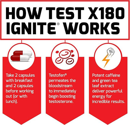 Force Factor Test X180 Ignite Total Testosterone Booster for Men with Fenugreek Seed and Green Tea Extract to Build Lean Muscle, Boost Energy, and Improve Performance, 60 Count