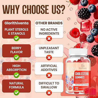 Cholesterol Supplement with Plant Sterols & Stanols, Guggul, Bergamot Orange Extract, Red Yeast Rice, Cholesterol Complex Gummies, Mixed Berry Flavor, 120 Counts
