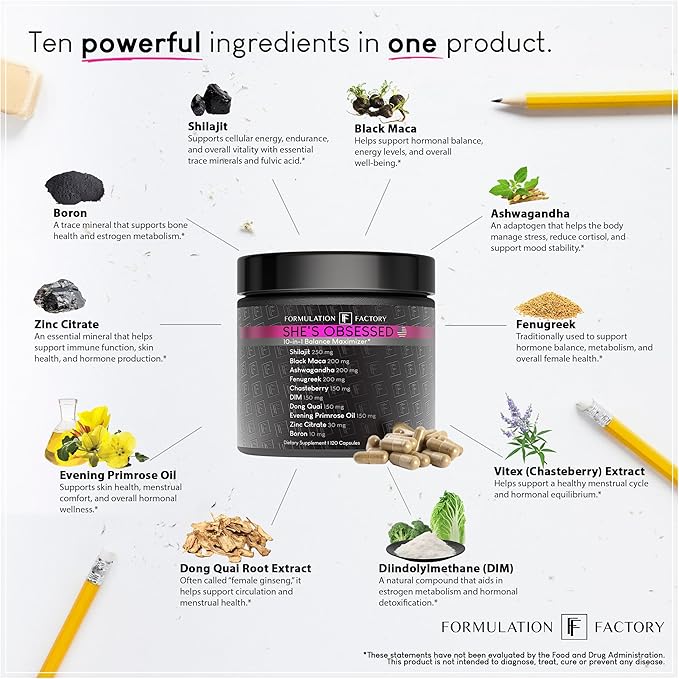 Formulation Factory She's Obsessed: 10-in-1 Hormone Balance Maximizer with Shilajit, Maca, Ashwagandha, DIM, Dong Quai, Zinc & More for Vitality & Balance 240 Count (Pack of 2)